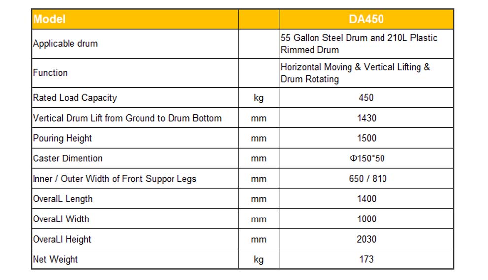DA450 manual drum dumper